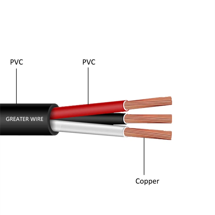 royal cord wire